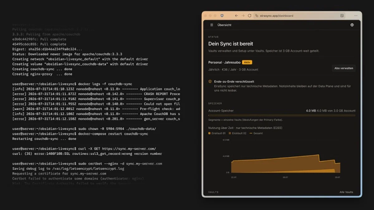 Self-hosted CouchDB setup errors compared to the EiraSync dashboard